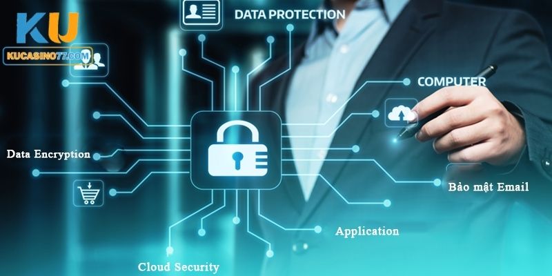 Chính sách bảo mật